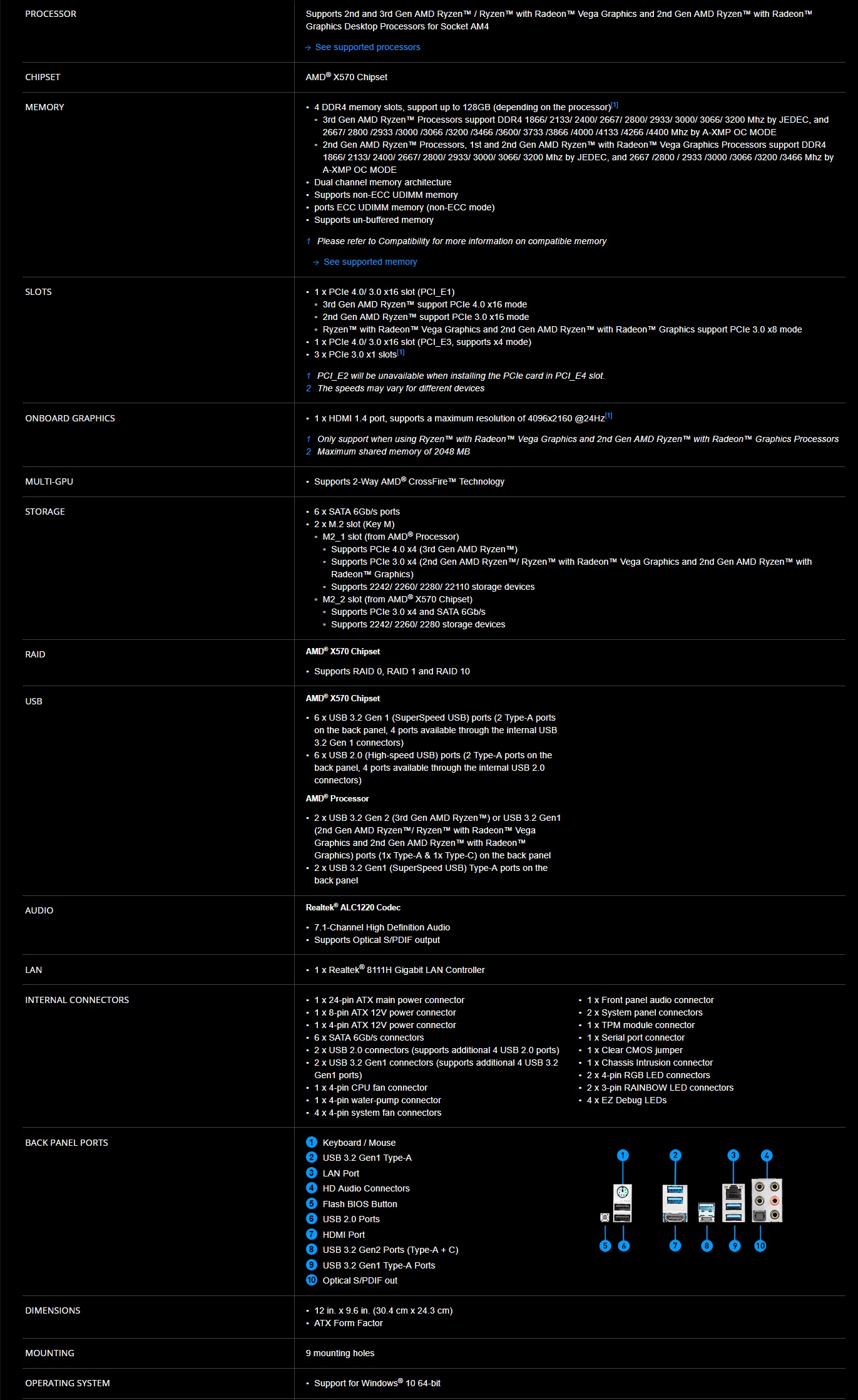 msix570aprodatasheet