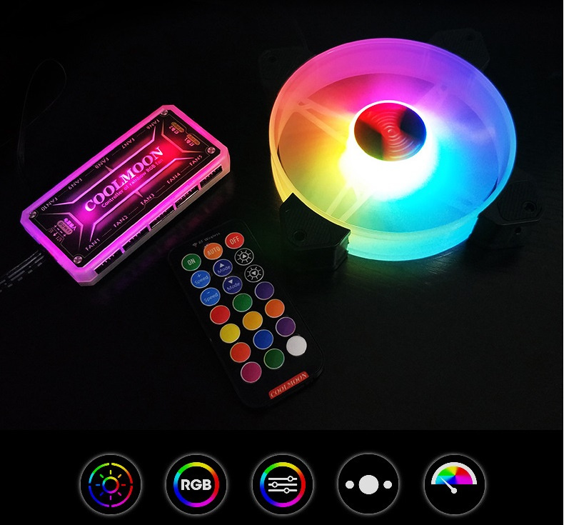Coolmoon Rgb Fan Set 2 3x Rgb Fan With Controller And Remote | Images ...