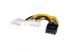 molex 8pcie