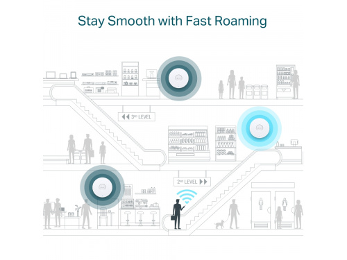 eap610_10_ax1800_wifi_6_access_point_seamless_roaming_large_1623921031530s