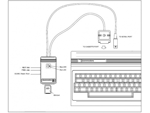 sd2iec_new